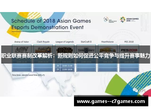 职业联赛赛制改革解析：新规则如何促进公平竞争与提升赛事魅力